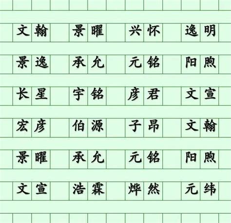 子字取名|子开头的名字